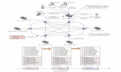 TP钱包官网版APP正版下载|安全快速的数字资产管