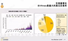 基于门限签名的以太坊钱包:安全性与灵活性的