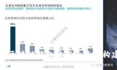 全面解析区块链钱包开发系统的构建与应用
