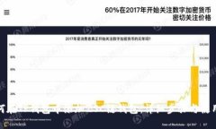 : 如何在TP钱包中添加ZSC链钱包:详细步骤与使用