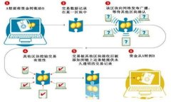 TP钱包最新版本下载2024:安全管理数字资产的首
