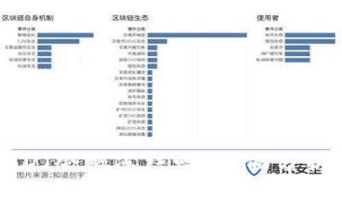 热钱包中USDT会被冻结吗?全面分析及解决方案
