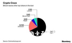 SGY钱包充USDT的全面指南与操作步骤