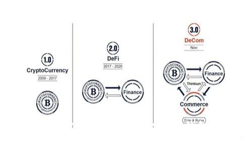 全面解析:2023年最佳iOS比特币钱包APP推荐