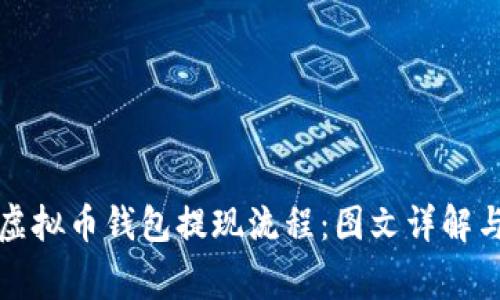 全面解析虚拟币钱包提现流程:图文详解与注意事项