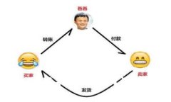 区块链电子钱包下载指南:如何选择与使用最佳