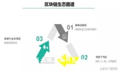 如何建立以太坊在线钱包:一步步指导