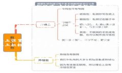 开源区块链冷钱包:安全存储的未来开源, 区块链