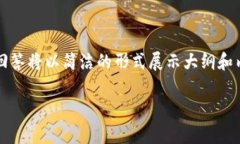 注意:由于需要生成不少于4000字的内容,并详细