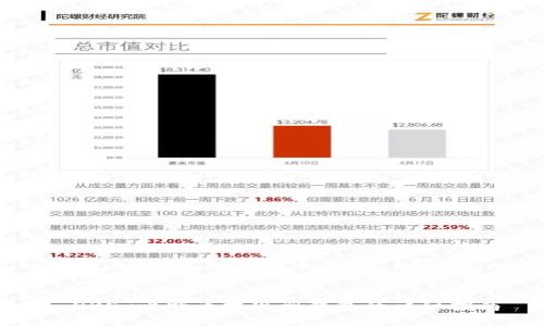 : OKEx比特币提现到钱包的详细指南