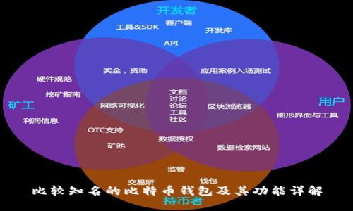 比较知名的比特币钱包及其功能详解