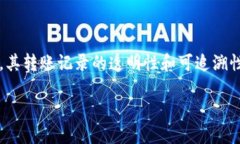 在USDT(泰达币)的使用过程中,许多人会对如何