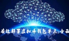 如何有效部署虚拟币钱包单点:全面指南