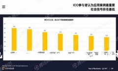 比特币钱包存储方案:能否将比特币钱包放在U盘