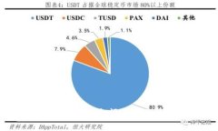 如何查询以太坊钱包余额和交易记录:全面指南