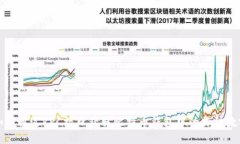 如何通过RPC接口获取比特币钱包中的冻结数额