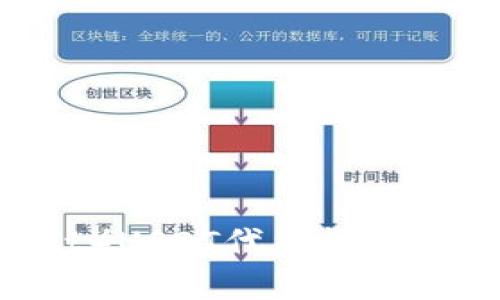 小狐狸钱包(FoxWallet)USDT代币精度解析:你需要知道的一切