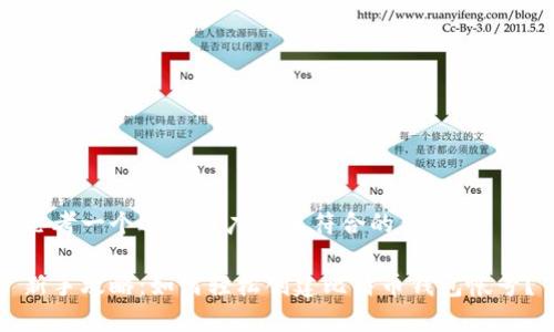 思考一个适合推广并且符合的优秀
新手攻略:如何轻松创建比特币钱包帐号?