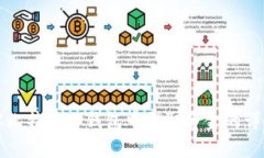 如何从比特币冷钱包中提取资金的详细指南