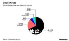 了解比特币钱包ID与钱包地址:安全性与使用方法