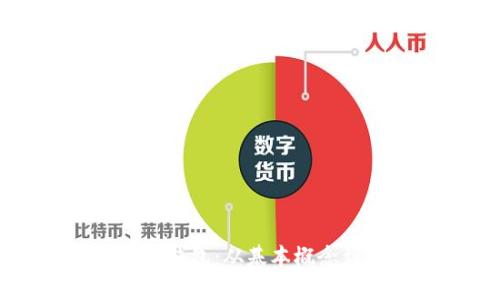 详细解密区块链钱包:从基本概念到安全使用指南
