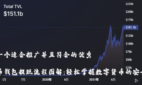 思考一个适合推广并且符合的优秀
虚拟币钱包提现流程图解:轻松掌握数字货币的安全提现